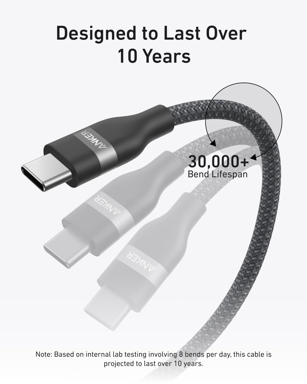 Anker Laptop Power Bank (25K, 165W, Built-In and Retractable Cables)