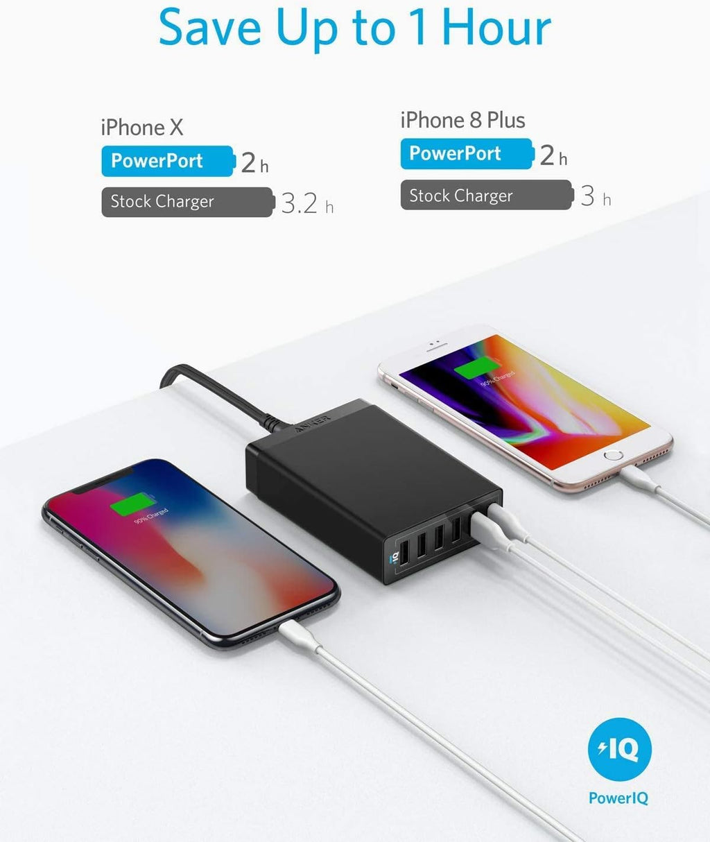 Anker charger with PowerIQ for quick iPhone charging