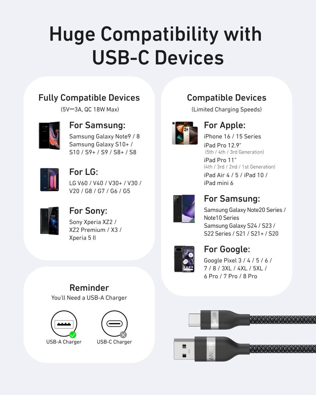 Anker cable 6ft for phone charging, gaming comfort