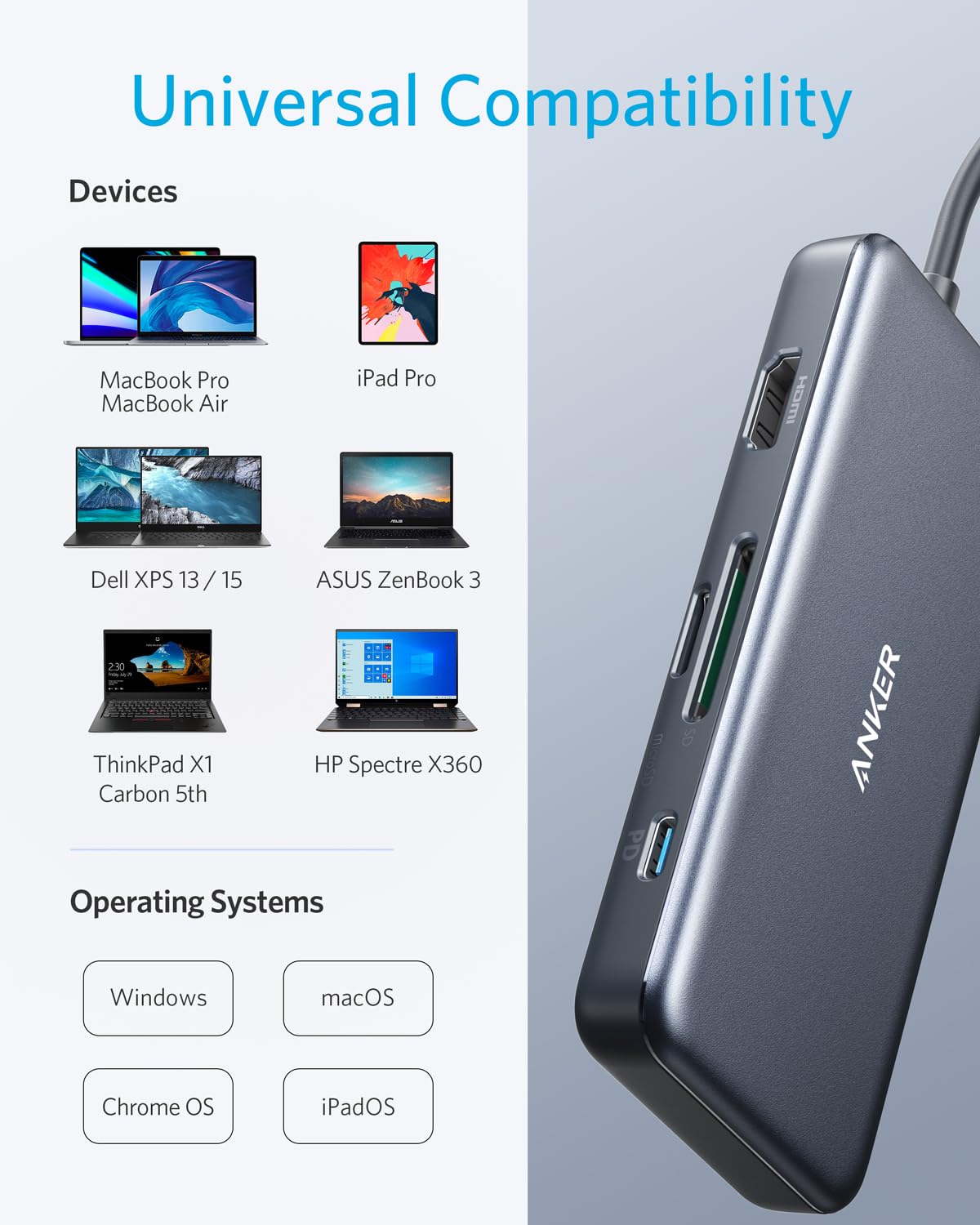 Anker multiport hub for device compatibility, EN, universal compatibility